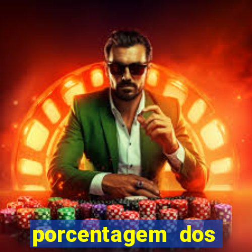 porcentagem dos slots pg hoje