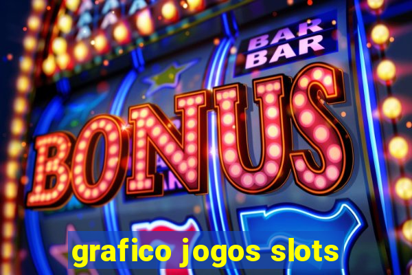 grafico jogos slots